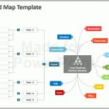 Wunderbar Mind Map Template Editable Powerpoint Templatae