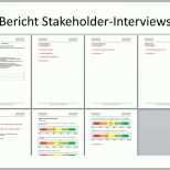 Wunderbar Projekt Stakeholder Management Projekmanagement24