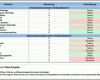 Wunderbar Swot Analyse Excel Vorlage Zum Download Erfahrungen &amp; Test