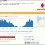 Wunderbar Vorlage Kündigung Vodafone Handy