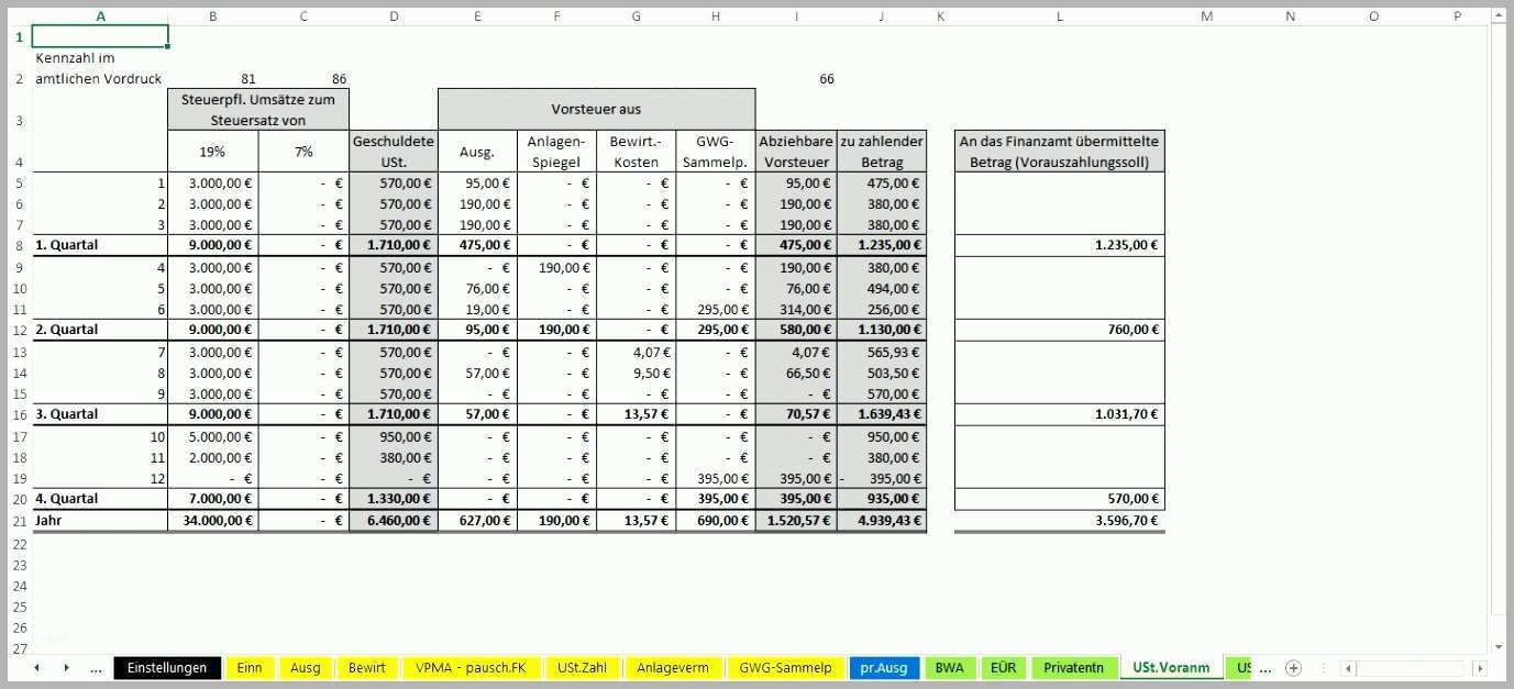 Wunderschönen 20 Einnahmen Ausgaben Rechnung Vorlage Excel Vorlagen123