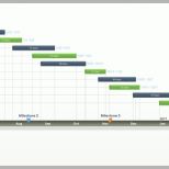 Wunderschönen Fice Timeline Projektplan Kostenlose Zeitleistenvorlagen